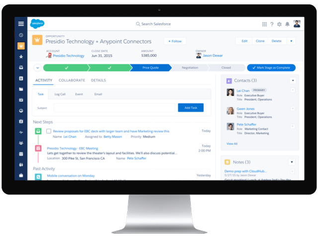 Salesforce CRM Solutions